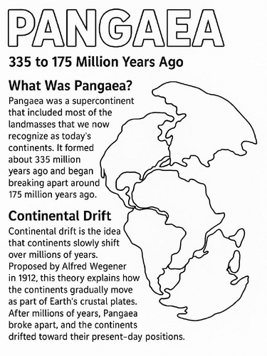Pangaea Coloring Poster
