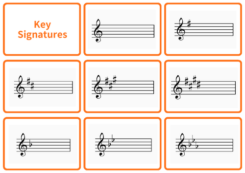 Cambridge IGCSE Music 0410 - Key Signatures Flashcards (up to 4 sharps/flats)