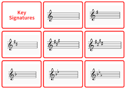 Cambridge AS Music 9483 - Key Signatures Flashcards (up to 6 sharps/flats)