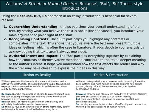 'Street Car' Thesis Introductions