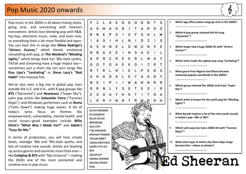 Pop Music (2020s onwards) Worksheet (Cover Lesson)
