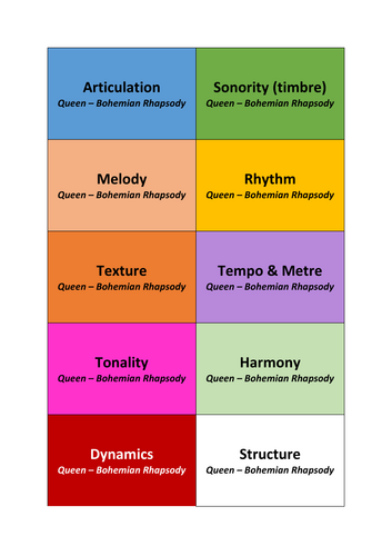 Queen Set Work GCSE AQA Music (Flash Cards)