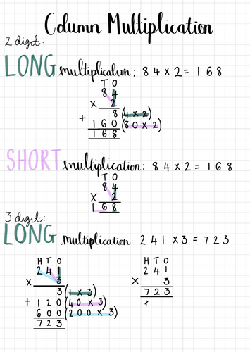 Column Multiplication Poster