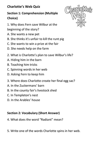 Charlotte’s Web Quiz
