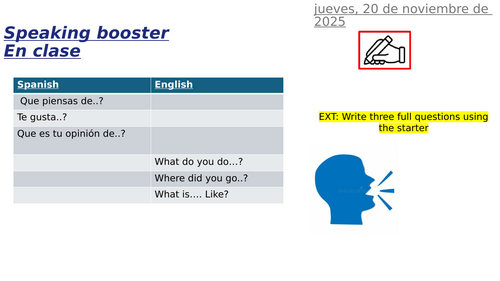 GCSE AQA Spanish speaking exam run through lesson