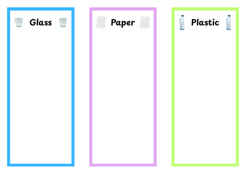 Materials Picture Sorting Activity (differentiated)