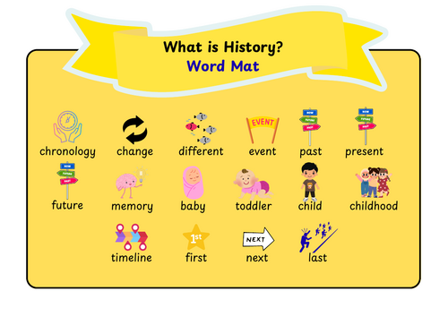 What is History? - Topic Vocabulary Mat