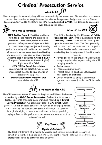 A-level Law Crown Prosecution Service Revision Notes