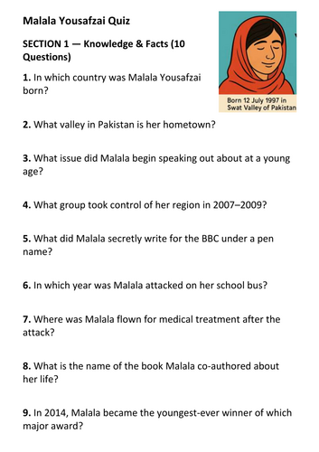 Malala Yousafzai Quiz