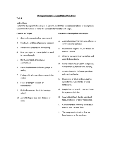 Dystopian Fiction Features Worksheet