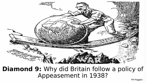 Diamond 9 Activity: Exploring Britain’s Policy of Appeasement in the 1930s