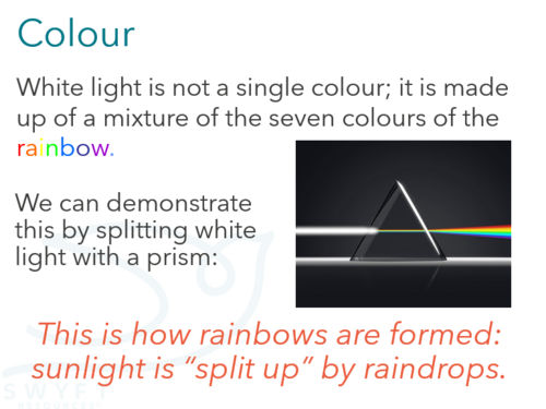 NEW AQA Physics (2016) - Light and colour