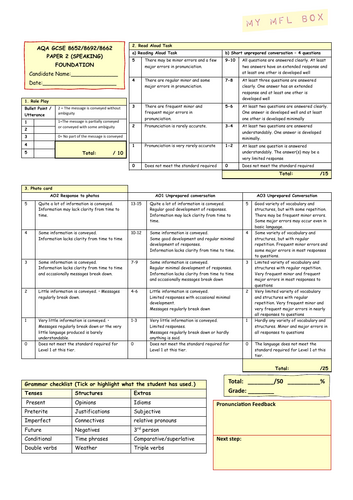 AQA GCSE MFL Speaking Marking Sheets – Foundation & Higher (French, German, Spanish)