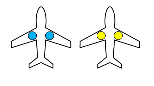 Matching Shape Planes