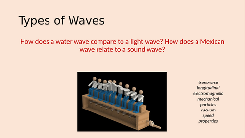 Edexcel A Level Physics Waves (part 1 of 2)
