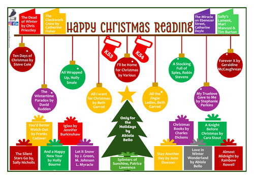Christmas Reading List KS3 and 4