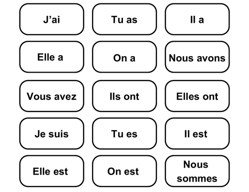 French Sentences Game - Être/Avoir (Beginner)