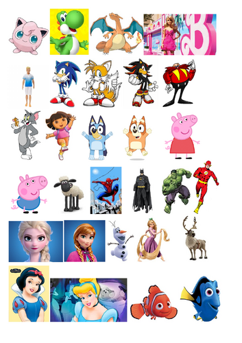 Popular characters for writing