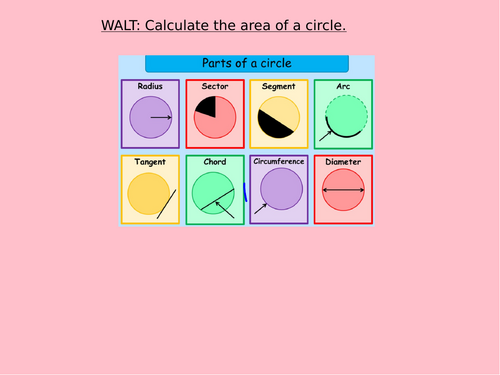 Calculating the area of a circle by rounding to a given number of decimal places