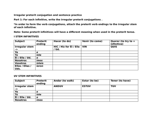 Irregular preterit conjugation and sentence practice