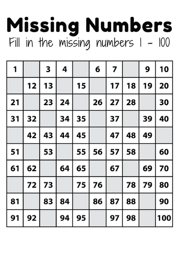 Missing Numbers Activity