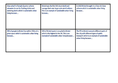 Sustainable Living in Bristol