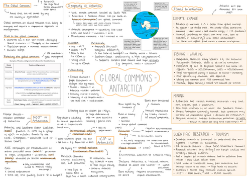 FREE- AQA A-level Geography Mind Map- 3.2.1 Global Systems & Governance- Global Commons & Antarctica