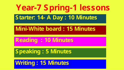 Year-7 Spring-1 Lessons PowerPoint