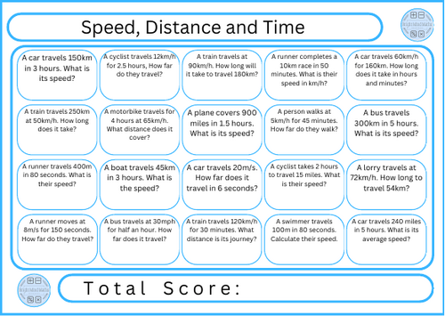 Speed, Distance and Time - 20 Questions