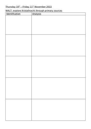 WWII Kristallnact Diary entry Unit of Work Y6