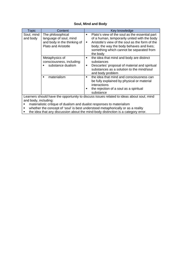 Soul, Mind and Body Lessons