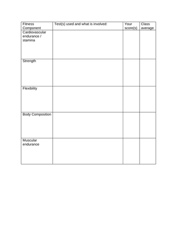 BTEC Fitness testing booklet