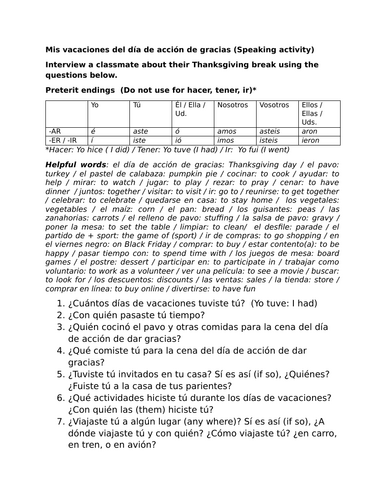 Mis vacaciones del día de acción de gracias (Speaking activity)