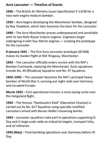 Avro Lancaster Timeline