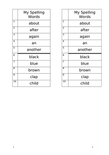 Year 1 and 2 sight vocabulary and consonant clusters word lists to send home