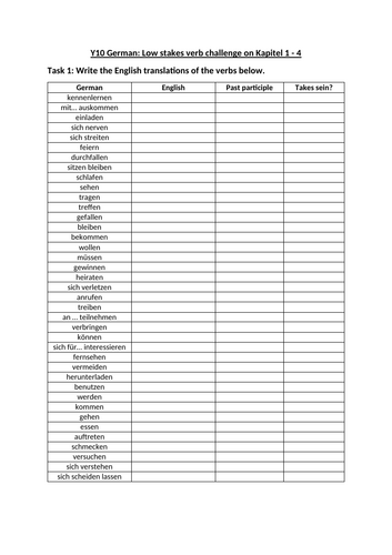 GCSE German verb test