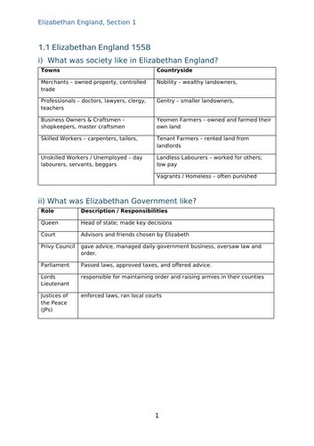 Differentiated Grade 4-5 Revision Notes: GCSE Edexcel History- Elizabethan England 