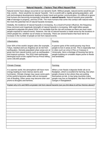 The Challenges of Natural Hazards (Unit)