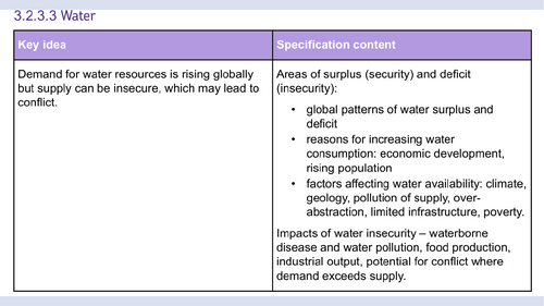 Water AQA GSCE topic