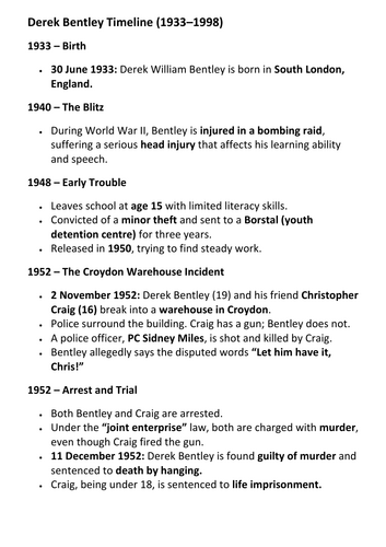 Derek Bentley Timeline