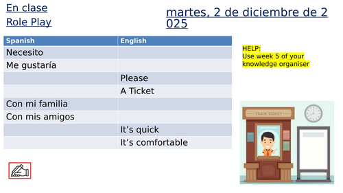 Ticket office roleplay Spanish