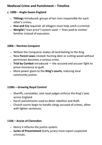 Medieval Crime and Punishment – Timeline