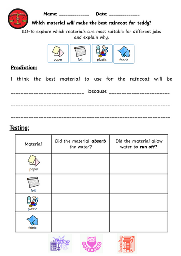 Which Material Makes the Best Raincoat for Teddy?