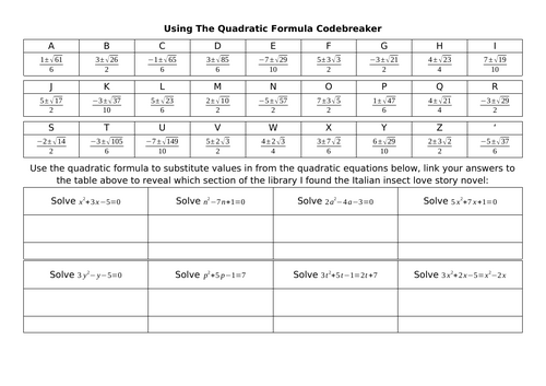 Using The Quadratic Formula Codebreaker