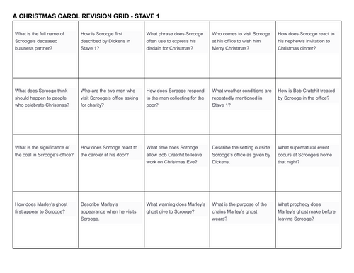 A Christmas Carol Stave 1 Revision Grid