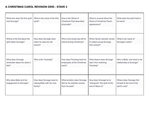 A Christmas Carol Stave 2 Revision Grid