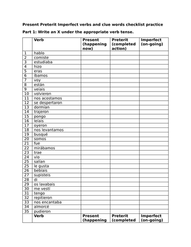 Present Preterit Imperfect verbs and clue words checklist practice