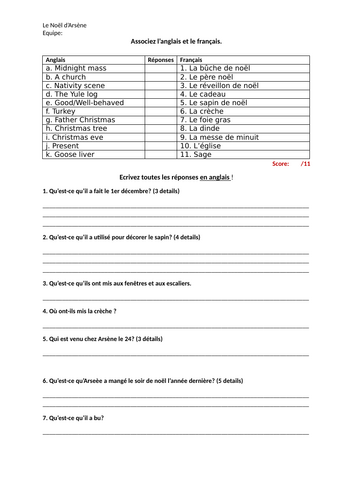 Noel l'année dernière