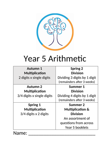 Year 5 Arithmetic Booklets
