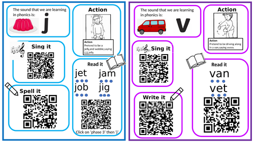 Phase 3 phonics homework sheets - editable